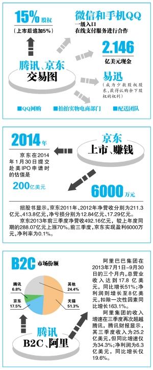 <a href=http://m.fzhengdeli.com.cn.cn/ target=_blank class=hotwords>(lin)̾W(wng)</a>DƬ