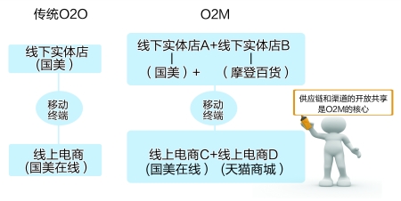 <a href=http://m.fzhengdeli.com.cn.cn/ target=_blank class=hotwords>(lin)̾W(wng)</a>DƬ