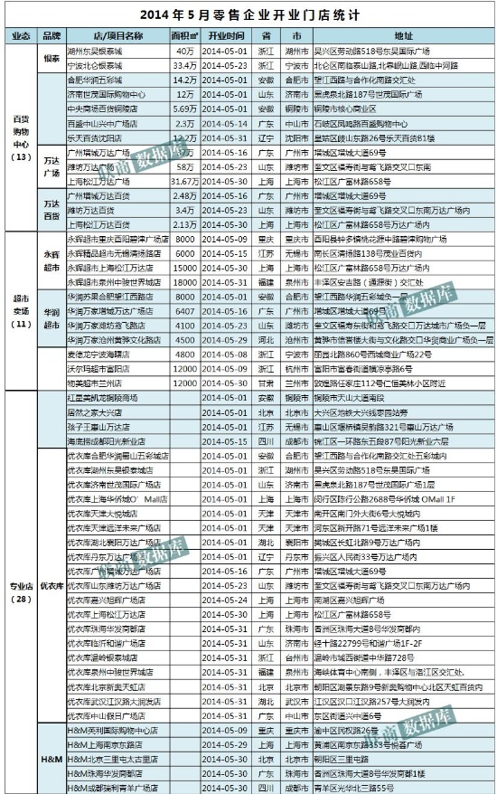 (lin)̾W(wng)20145I(y)_I(y)ӑB(ti)